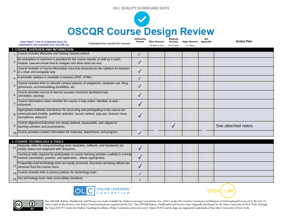 Curriculum Review: OSCQR-Based Course Feedback